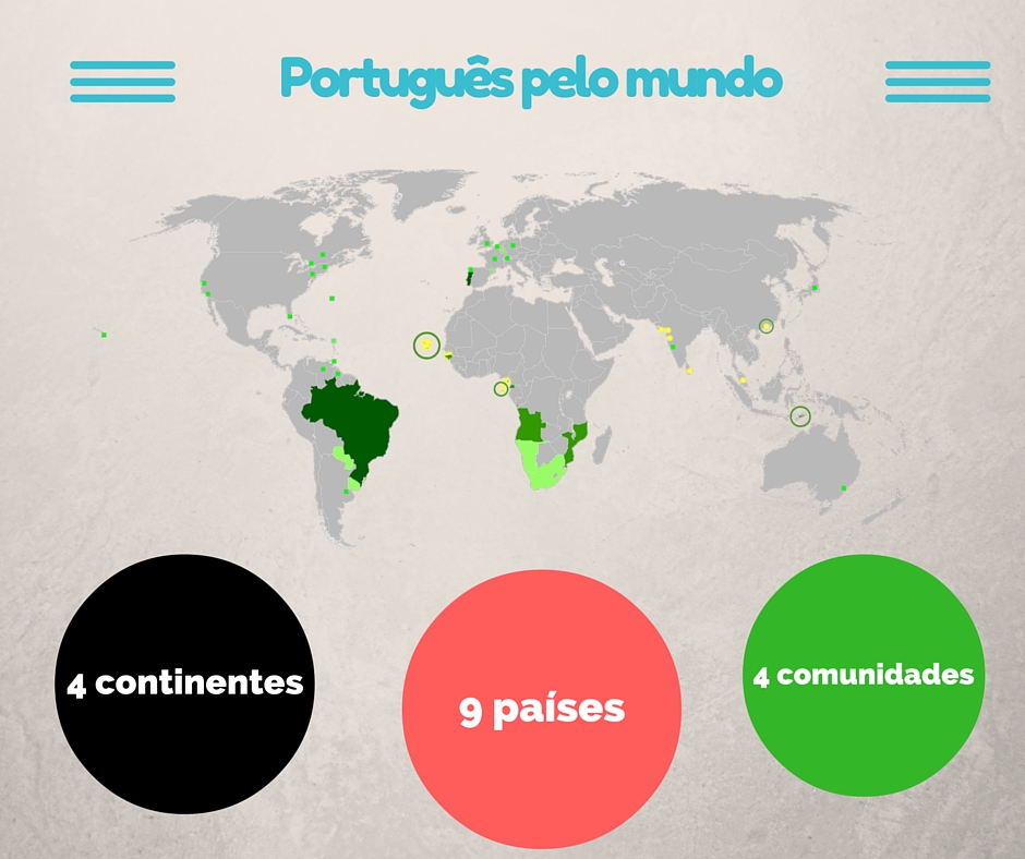 Portugues-pelo-mundo