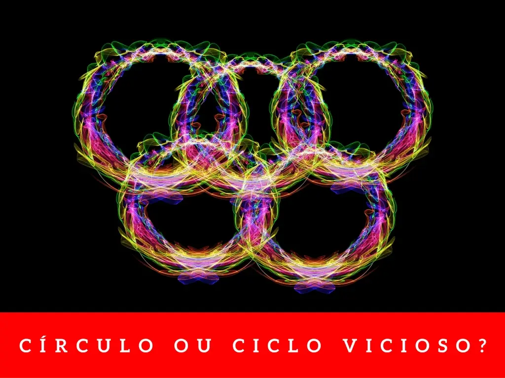 Círculo ou ciclo vicioso?