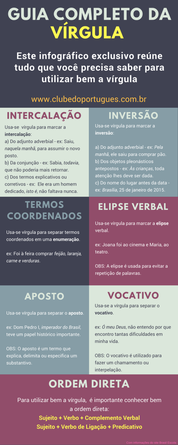 Quando usar Vírgula? Frases com exemplos, o que é e mais