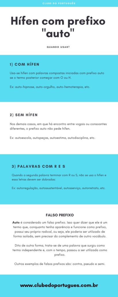 Infográfico – uso do hífen com prefixo "auto"