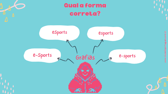 eSports, esports, e-Sports ou e-sports - qual a grafia correta?