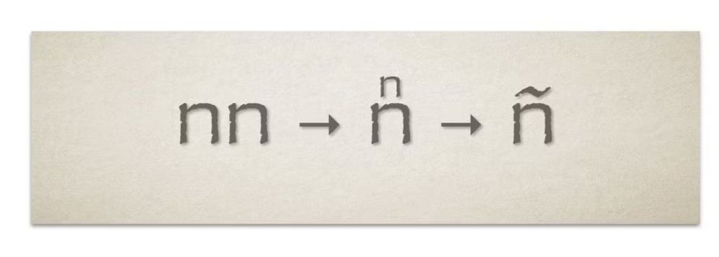 Origem de nh e ñ.